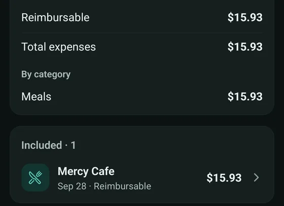 Part of a Shyft report with example data: 15 dollars and 93 cents reimbursable, all of it meals, from one included Mercy Cafe receipt.